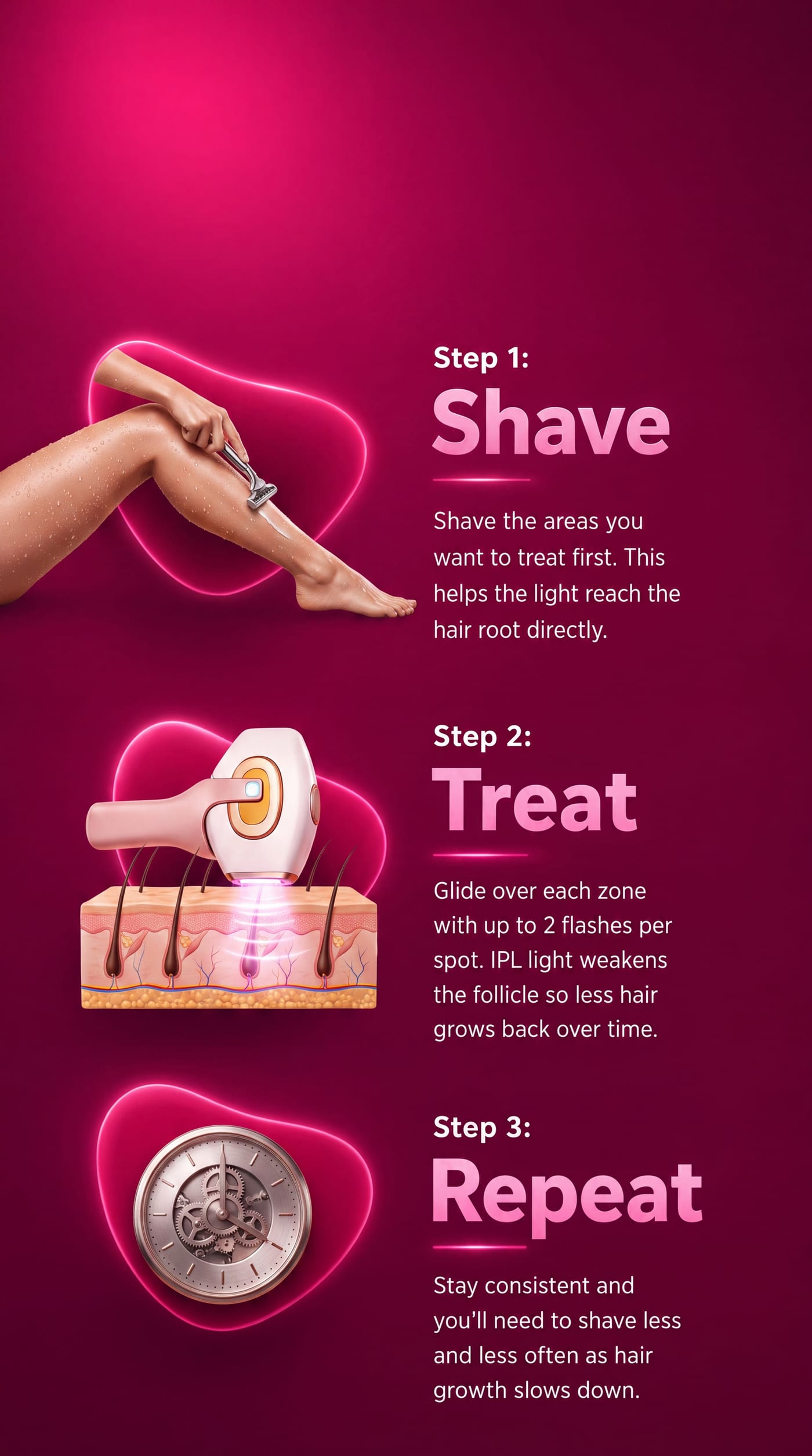 Your new Lumimor IPL routine at home